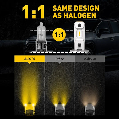 AUXITO LED Fog Light Bulbs H3 Yellow Kit for Lexus GX470 (2003–2009)