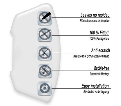 Scratch Protection Film Screen Protector for Ducati 848/1098/1198 (All Models)