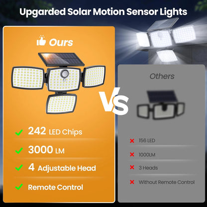 4X Solar Motion Sensor Lights for Outdoor Use (3000LM)