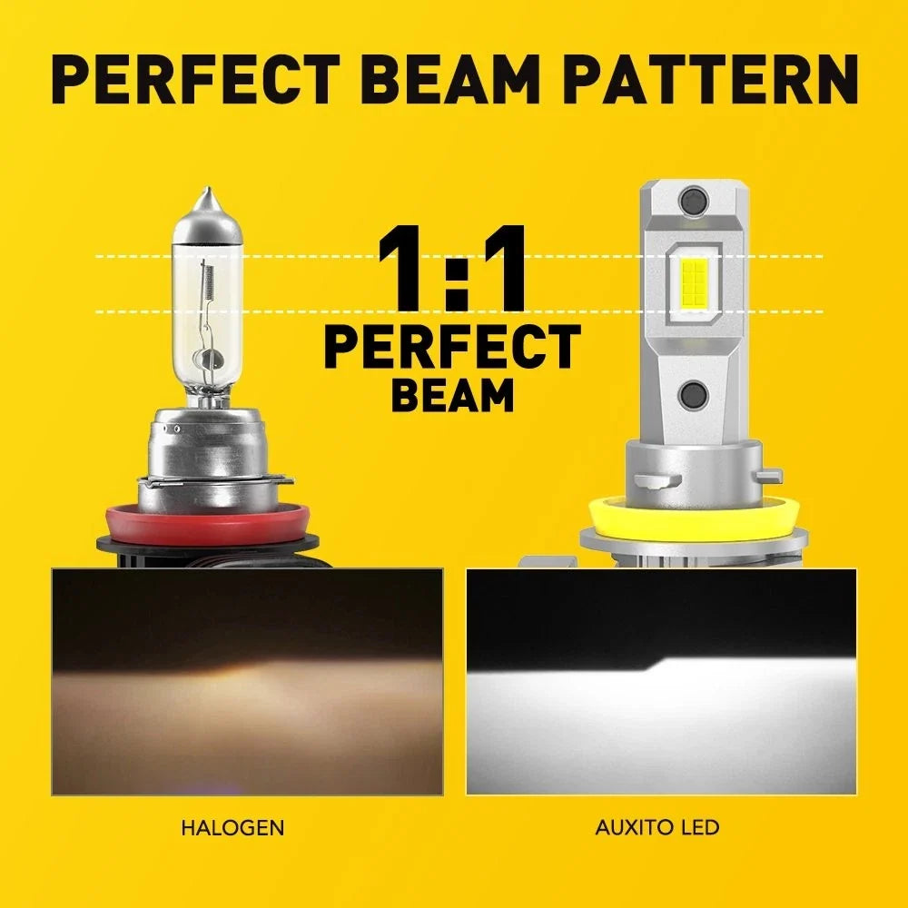 H9 H8 H11 LED Low Beam Headlight Bulbs 6500K for