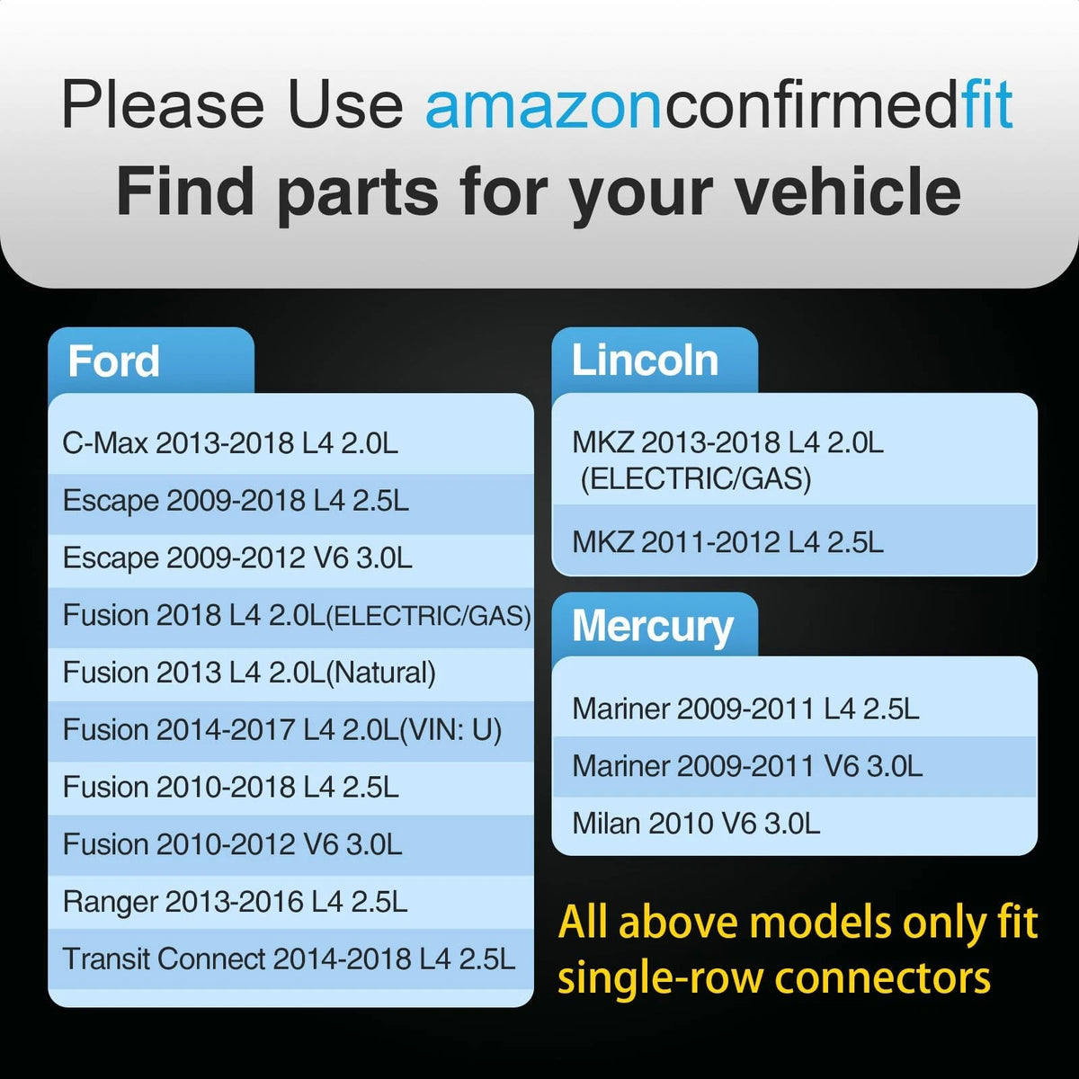 Throttle Body Assembly for Ford Fusion, Escape, Transit, Lincoln MKZ (2009–2011)
