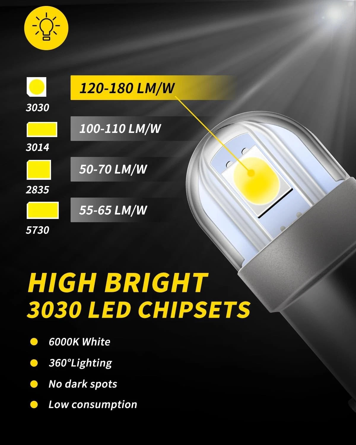 2X AUXLIGHT BA9S 6000K Xenon White Bulbs for