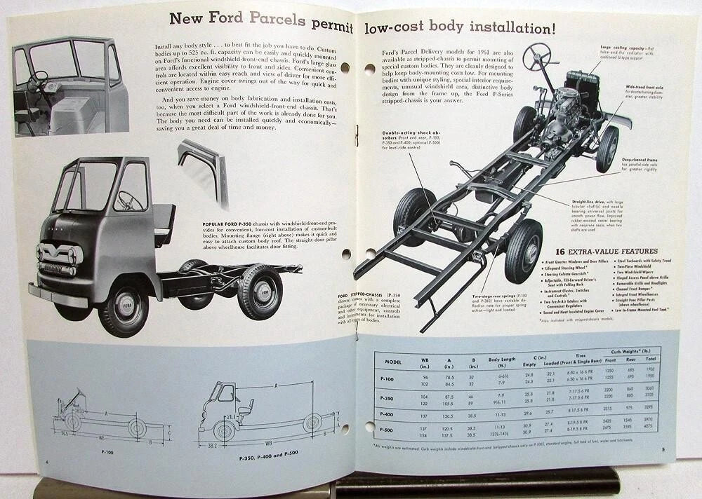 Parcel Delivery Truck Brochure for Ford P 100 350 400 500 (1961)