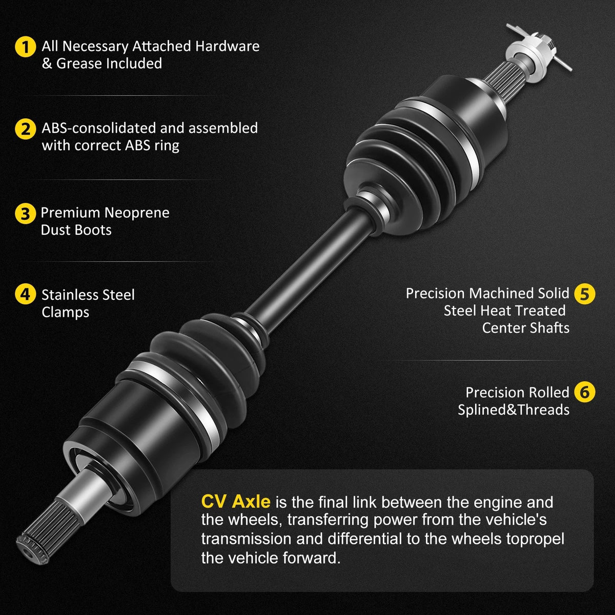Set of 2 CV Axle Shaft Assemblies for Honda Rancher 420 (2009–2014)