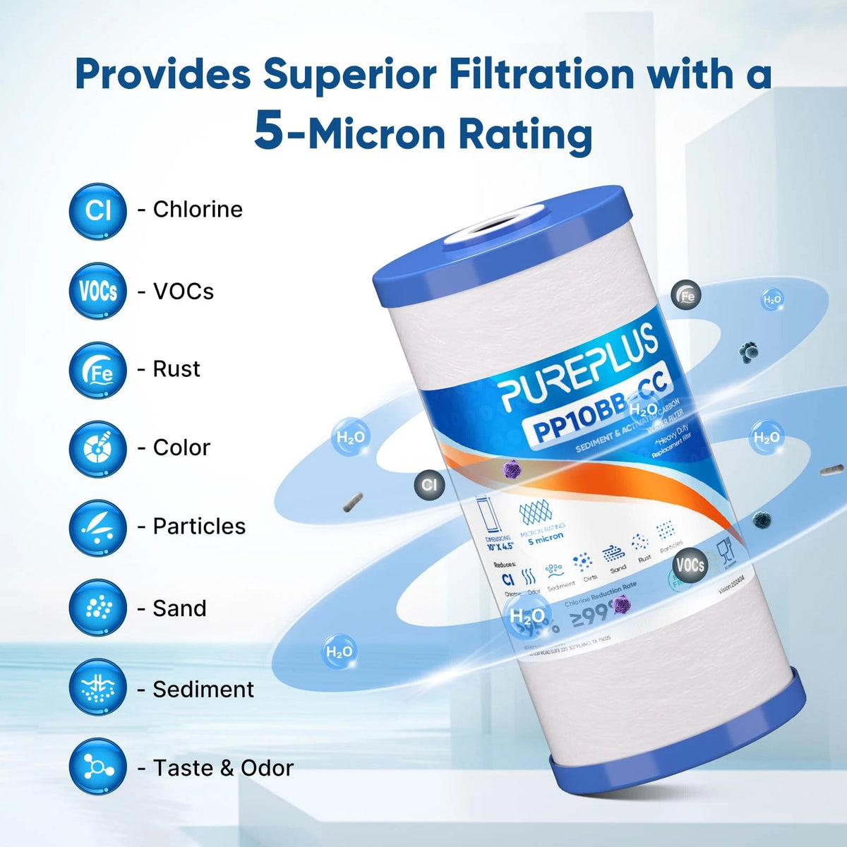 2X 5 Micron 10" x 4.5" Whole House Sediment Filter for Home Use