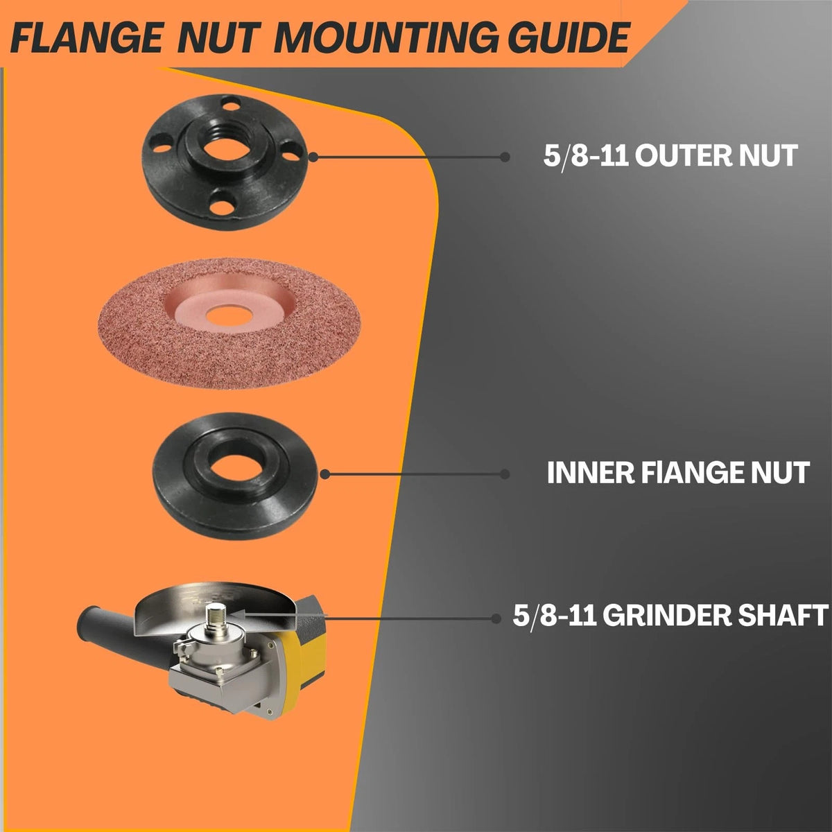 Adjustable Angle Grinder Wrench & Nut Kit for HOBEREROK