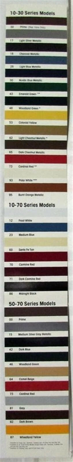 Factory Exterior Colors for Chevrolet Trucks (1981)