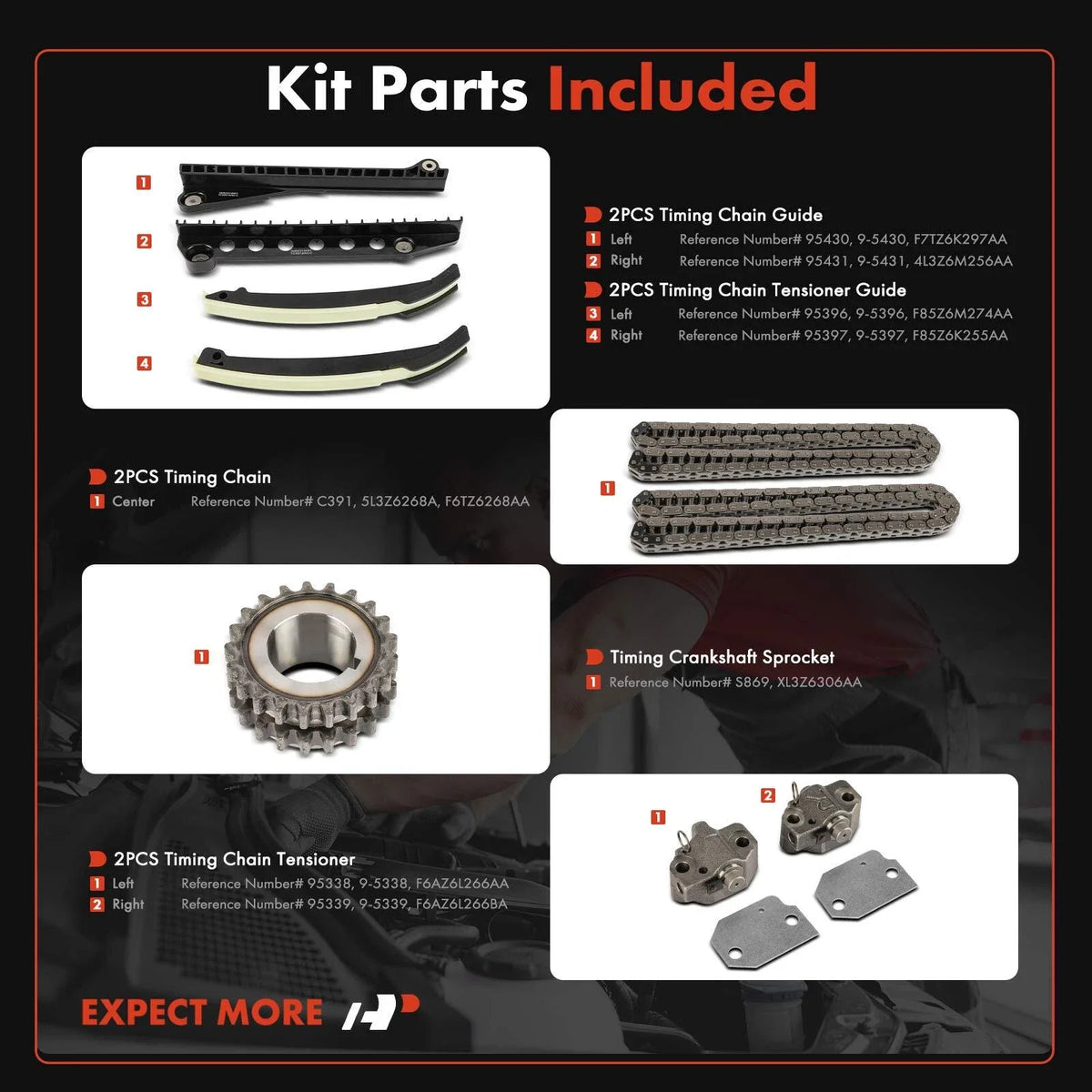 Rear Drilled Brake Rotors & Ceramic Pads for BMW X5 X6 (2007–2018)