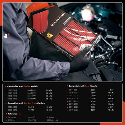 High Performance Engine Air Filter for Ram 4500 5500 (2011–2023)