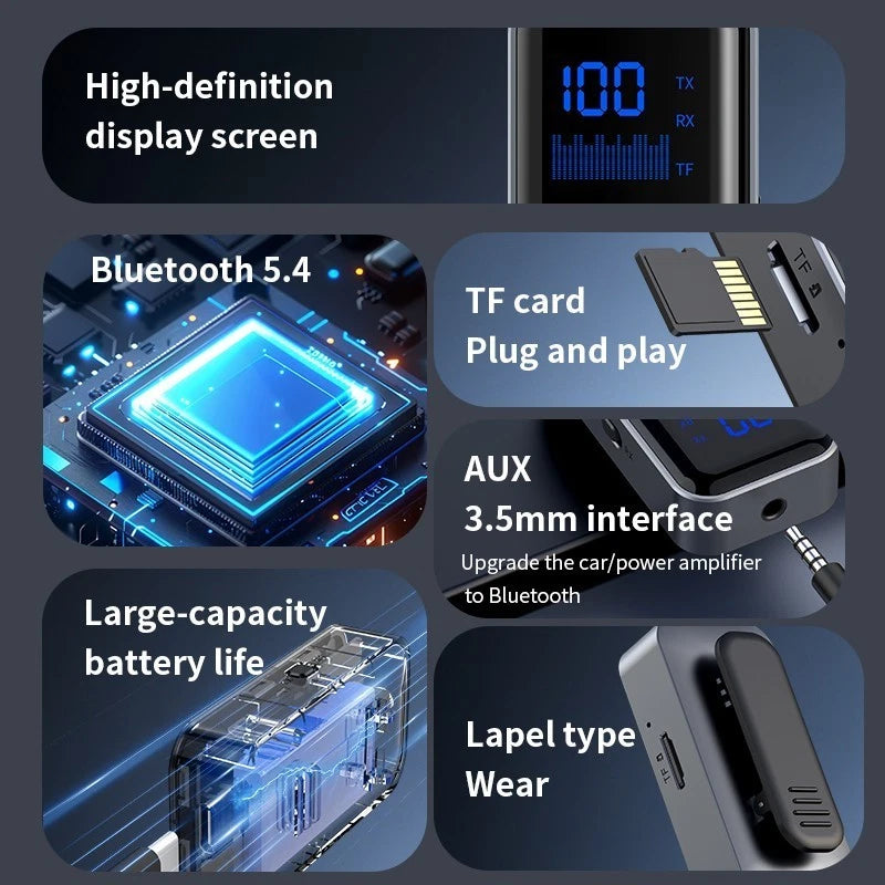 2X Wireless Bluetooth 5.4 Transmitter Receiver Adapter for Audio 3.5mm Jack