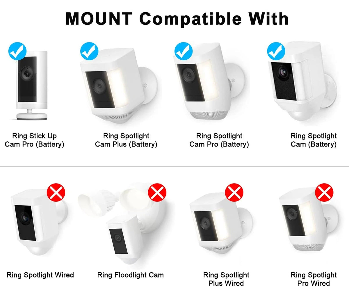2 Pack Adjustable Wall Mount for Ring Spotlight Cam Battery Plus Pro