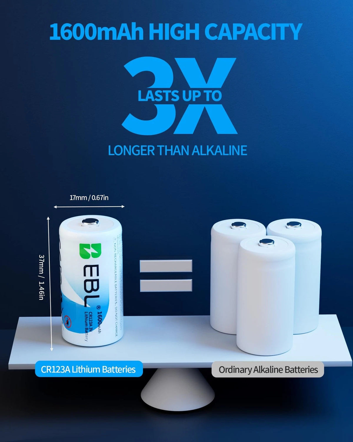 6 Pack CR123A Lithium Batteries 1600mAh for Various Devices