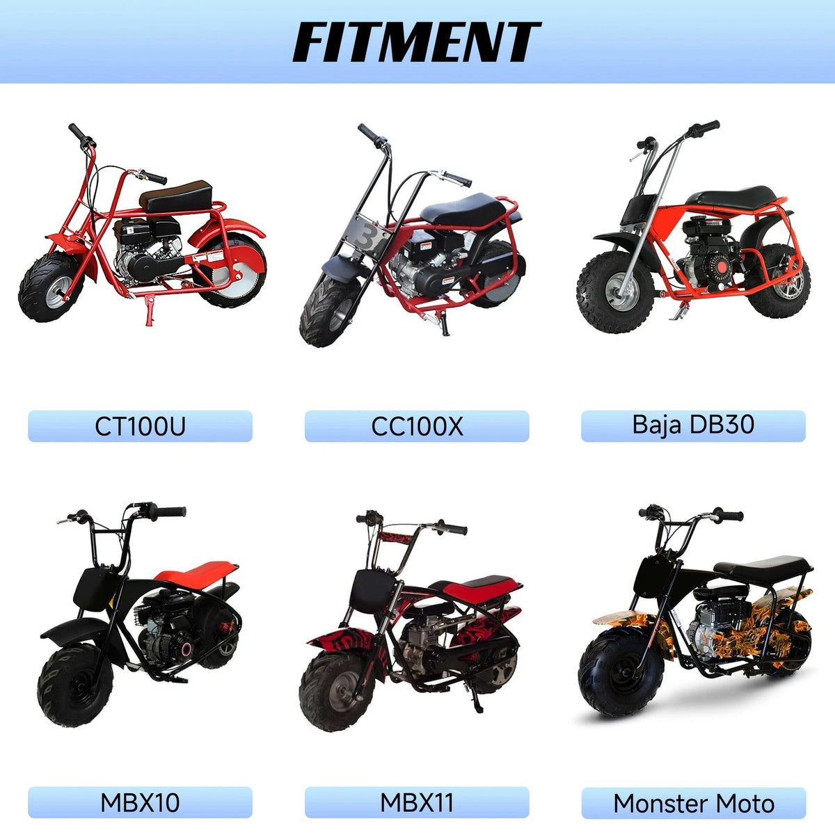 Throttle Assembly Kit + Brake Clutch Lever for Mini Bike