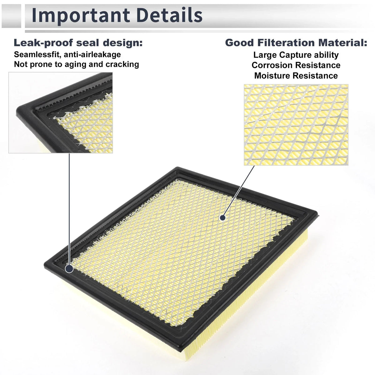 Car Engine Air Filter No. 7C3Z9601A for Ford F-150 (2009–2024) 1 Pc
