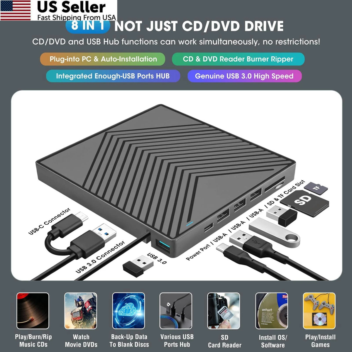 External CD DVD Drive for USB 3.0 (2010–2023)