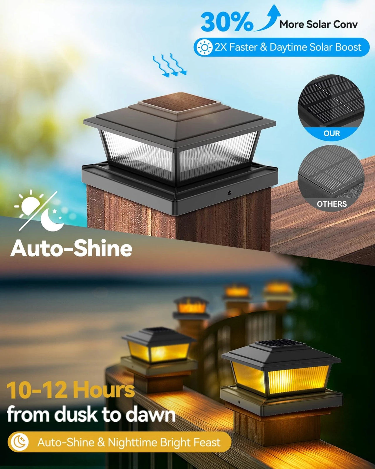 8 Pack Solar Post Cap Lights for 4x4 5x5 6x6 Posts, Black