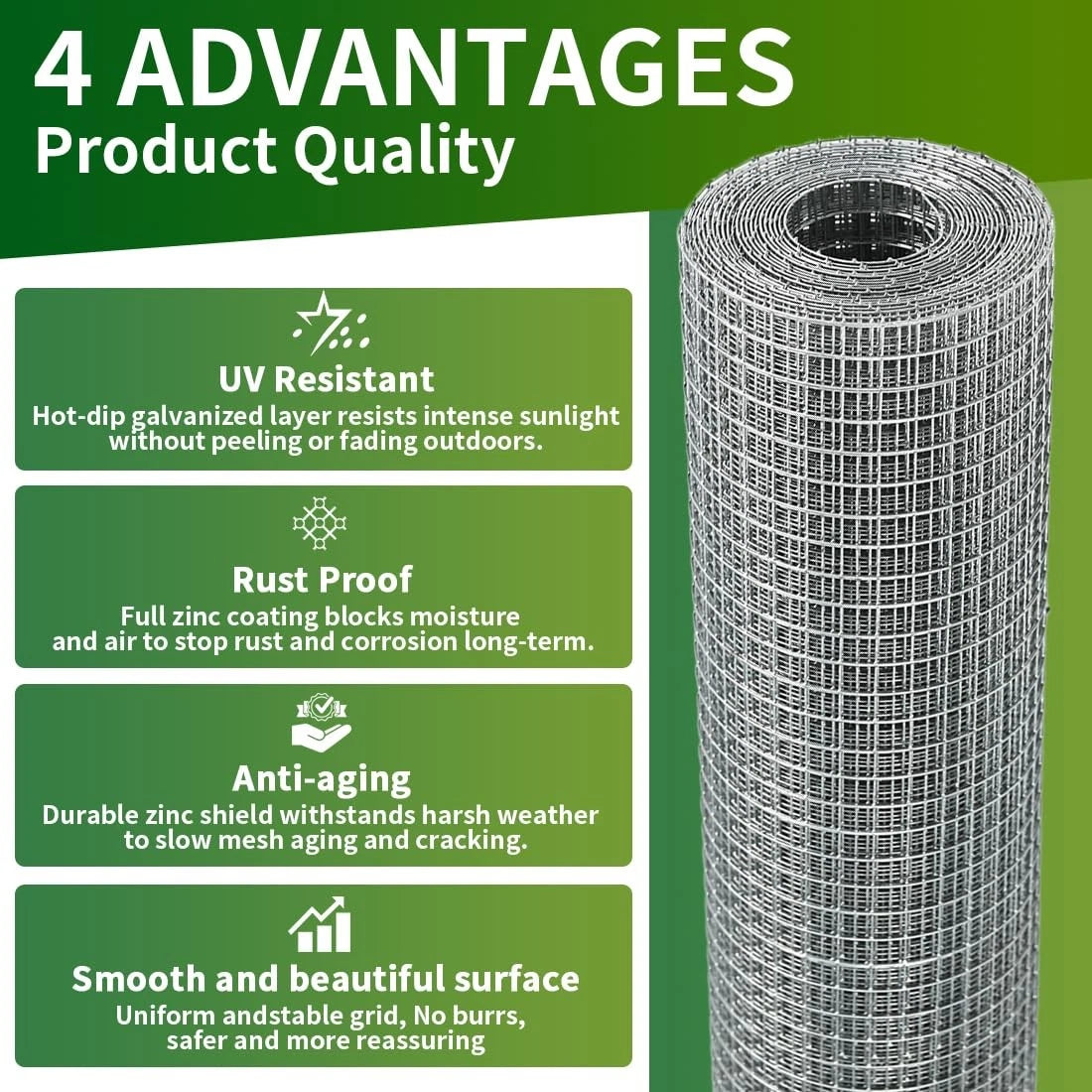 1/4 Inch Hardware Cloth Wire Mesh Roll for Fencing (4in x 10ft)