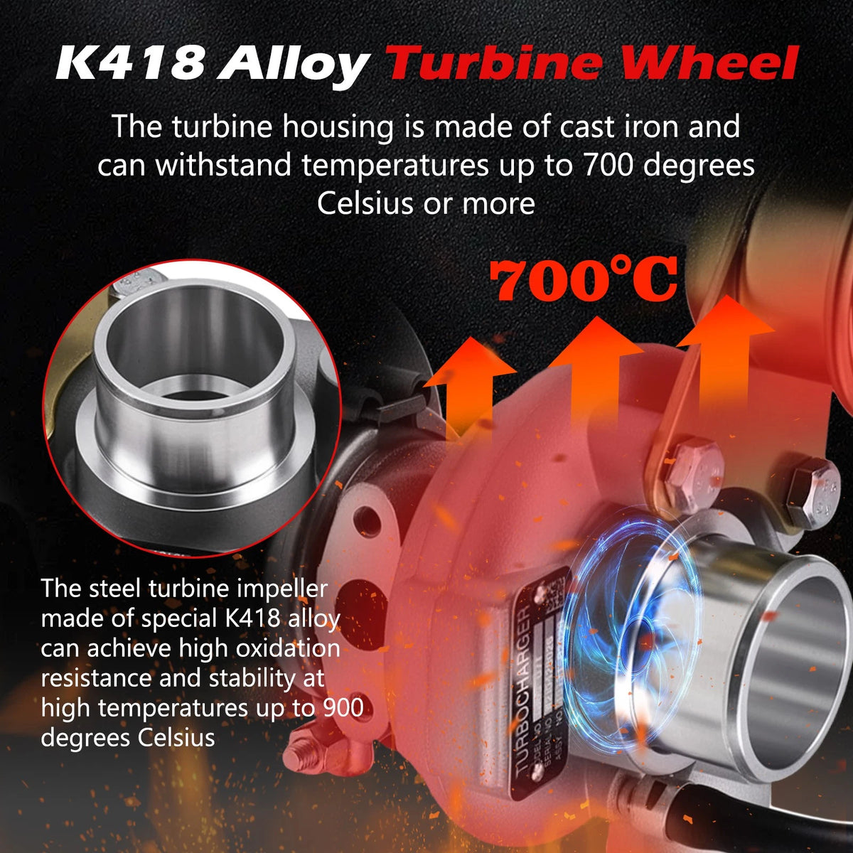 Turbocharger Upgrade for Bobcat S160 S185 (AS317984MM, 49131-02020)