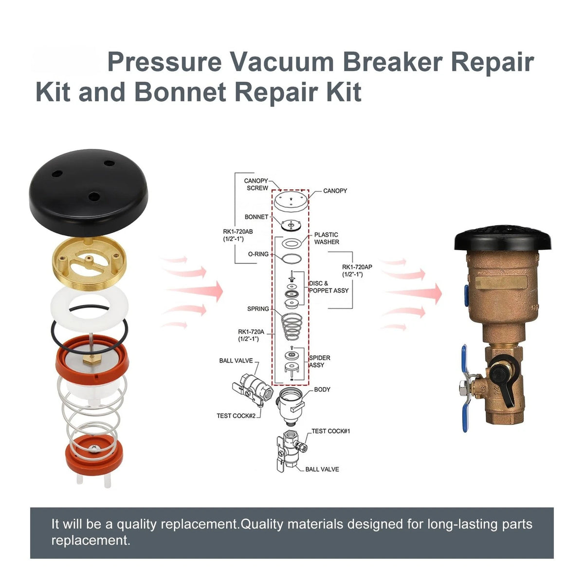 Pressure Vacuum Breaker Repair Kit for Thaekuns 720 Series