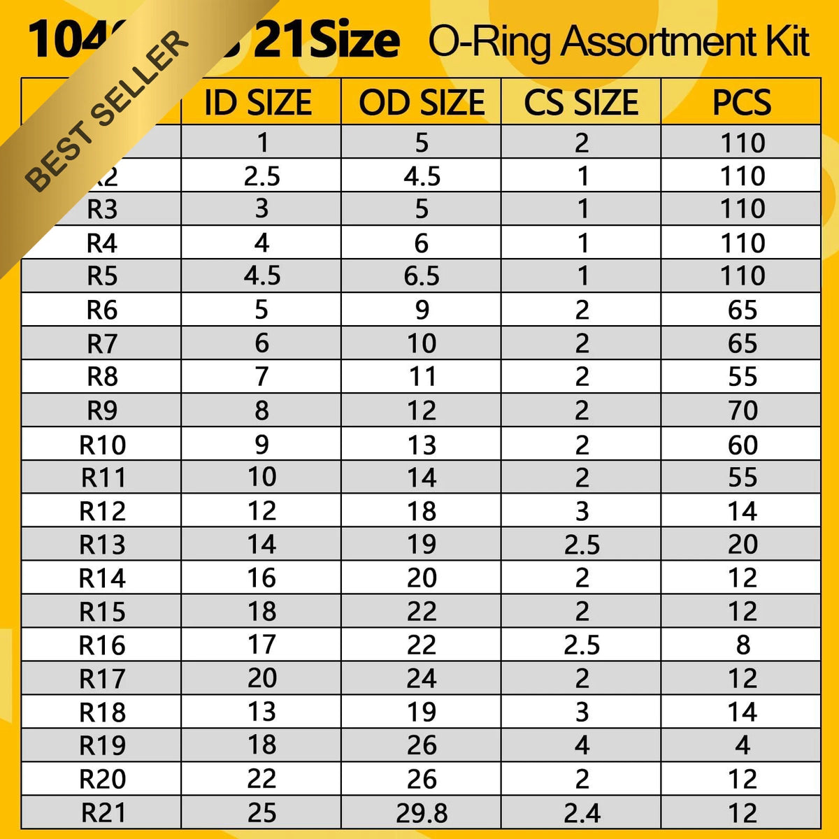 O Ring Assortment Kit for Automotive Plumbing (1040 Pcs, 21 Sizes)
