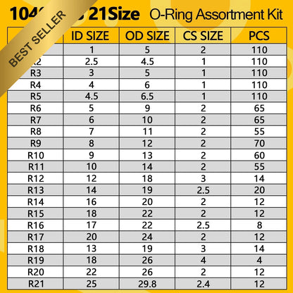O Ring Assortment Kit for Automotive Plumbing (1040 Pcs, 21 Sizes)
