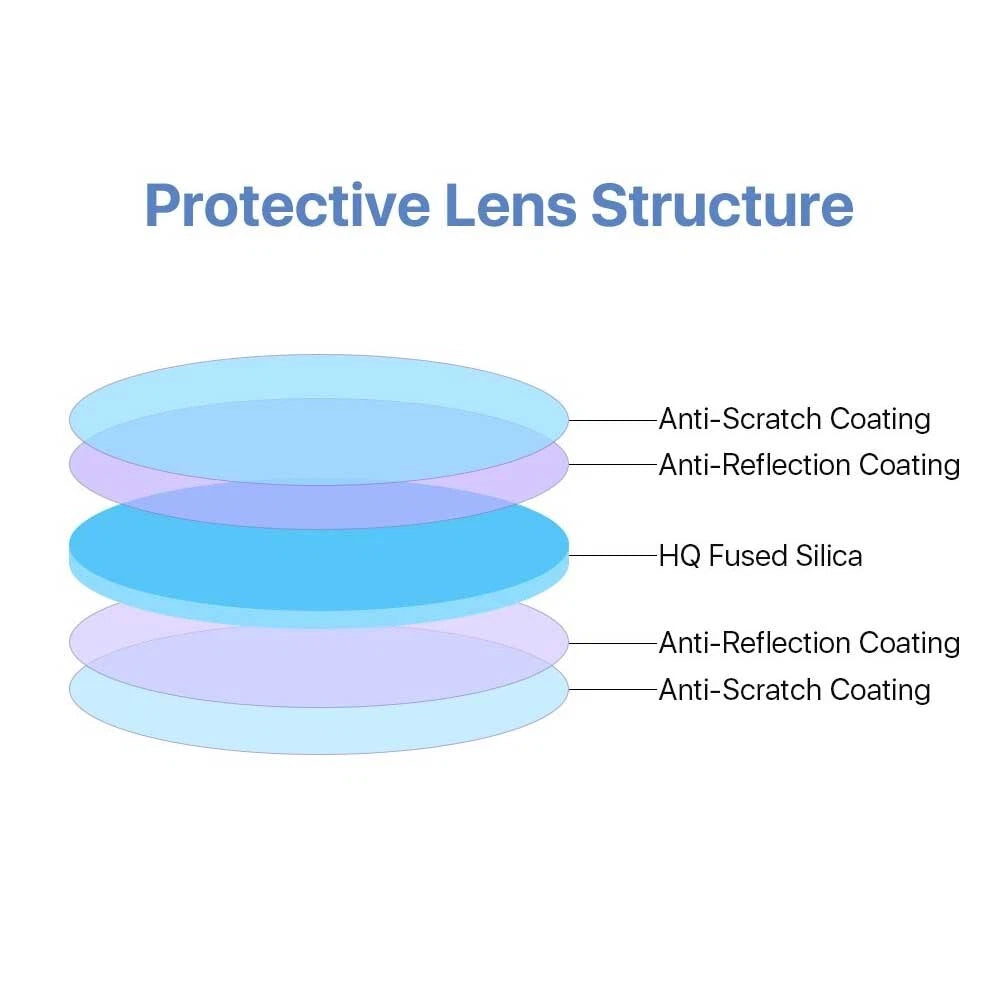 20PCS Fiber Laser Lens Protection Mirror 37x7mm for WSX Laser Head