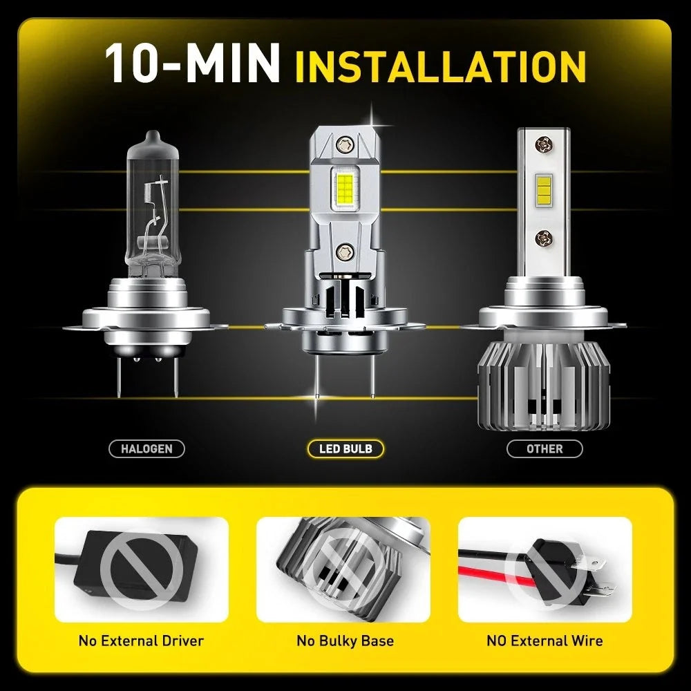 H7 LED Headlight Bulb Kit for H7 (6500K, 60000LM, CANBUS)