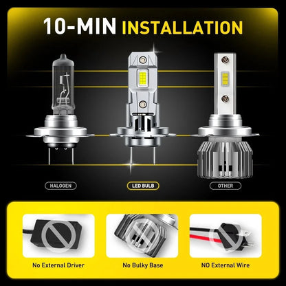 H7 LED Headlight Bulb Kit for H7 (6500K, 60000LM, CANBUS)