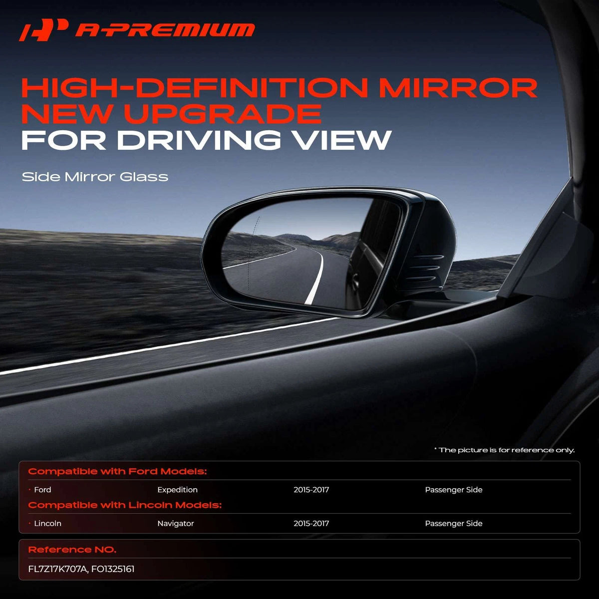 Power Mirror Glass w/Blind Spot & Heated for Ford Expedition (FO1325161, FL7Z17K707A)