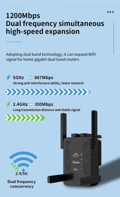 5GHz WiFi Range Extender Repeater Signal Booster for Wireless Routers