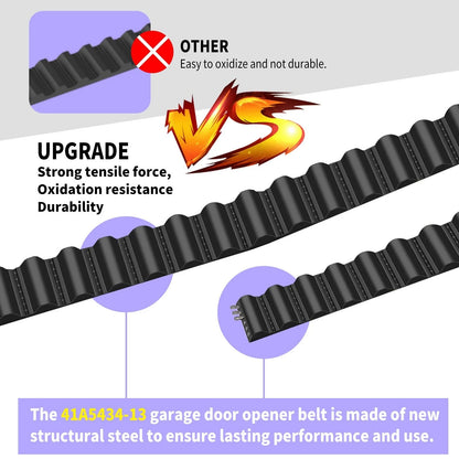 Upgraded Drive Belt for Chamberlain Craftsman Garage Door Opener (8ft)