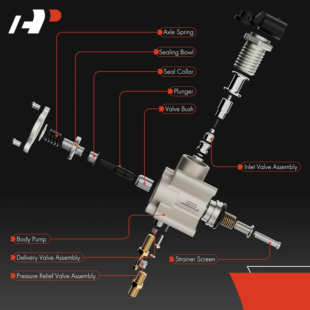 High Pressure Fuel Pump for Ford F150 Expedition Navigator (2017–2019)