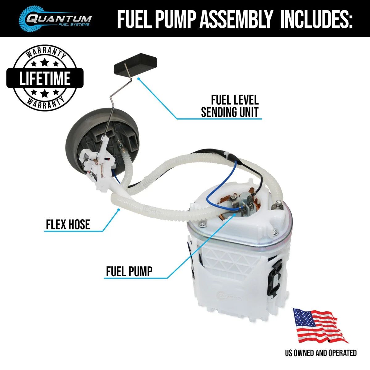 Fuel Pump Module Assembly for Volkswagen Corrado (1989–1995)