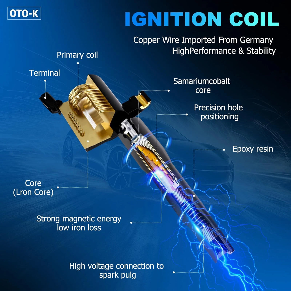 Ignition Coil Pack & Iridium Spark Plug for Nissan Altima, Sentra, X-Trail
