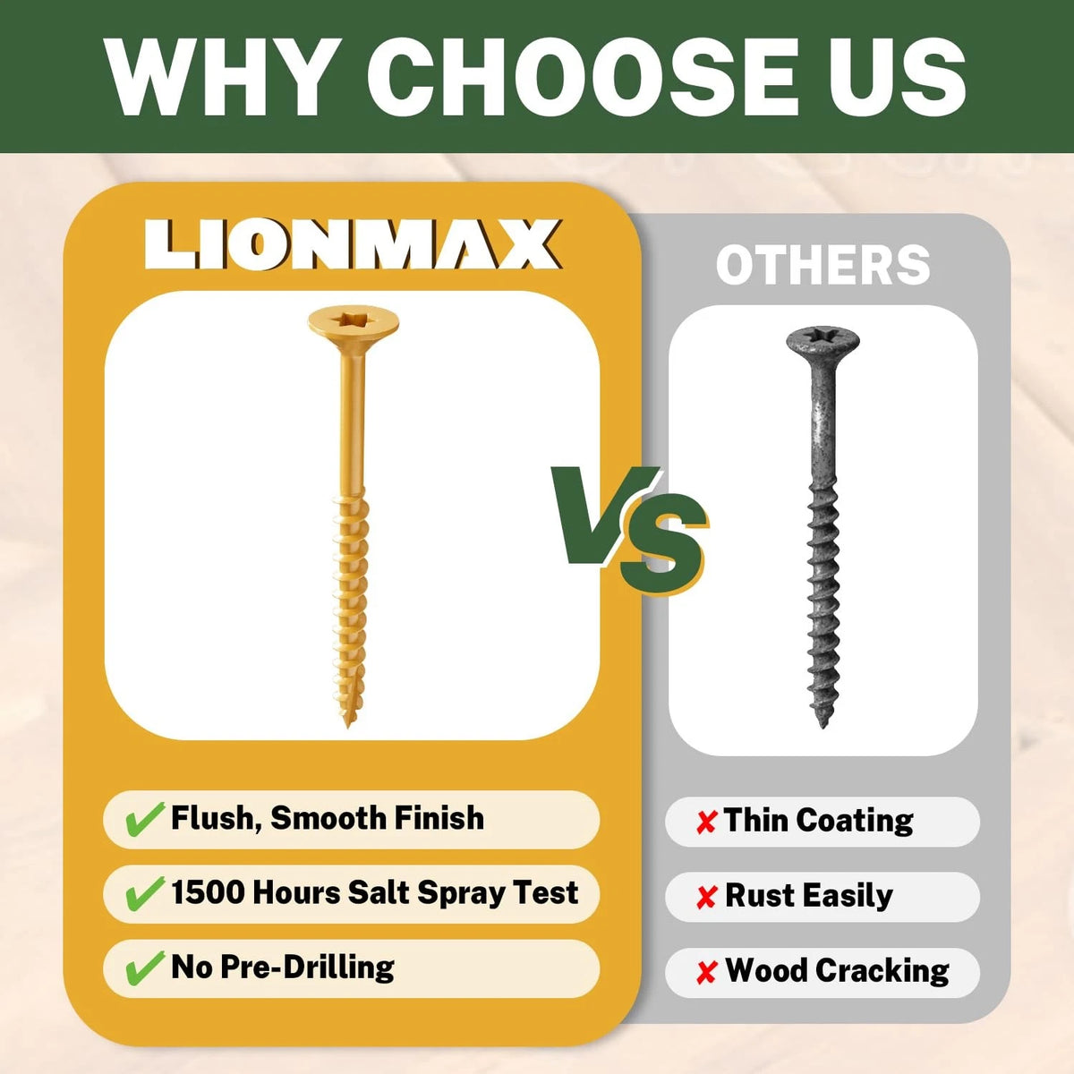 3 Inch Deck Screws for Wood (#10 x 3) - Rust Tan, 25 lb Bulk
