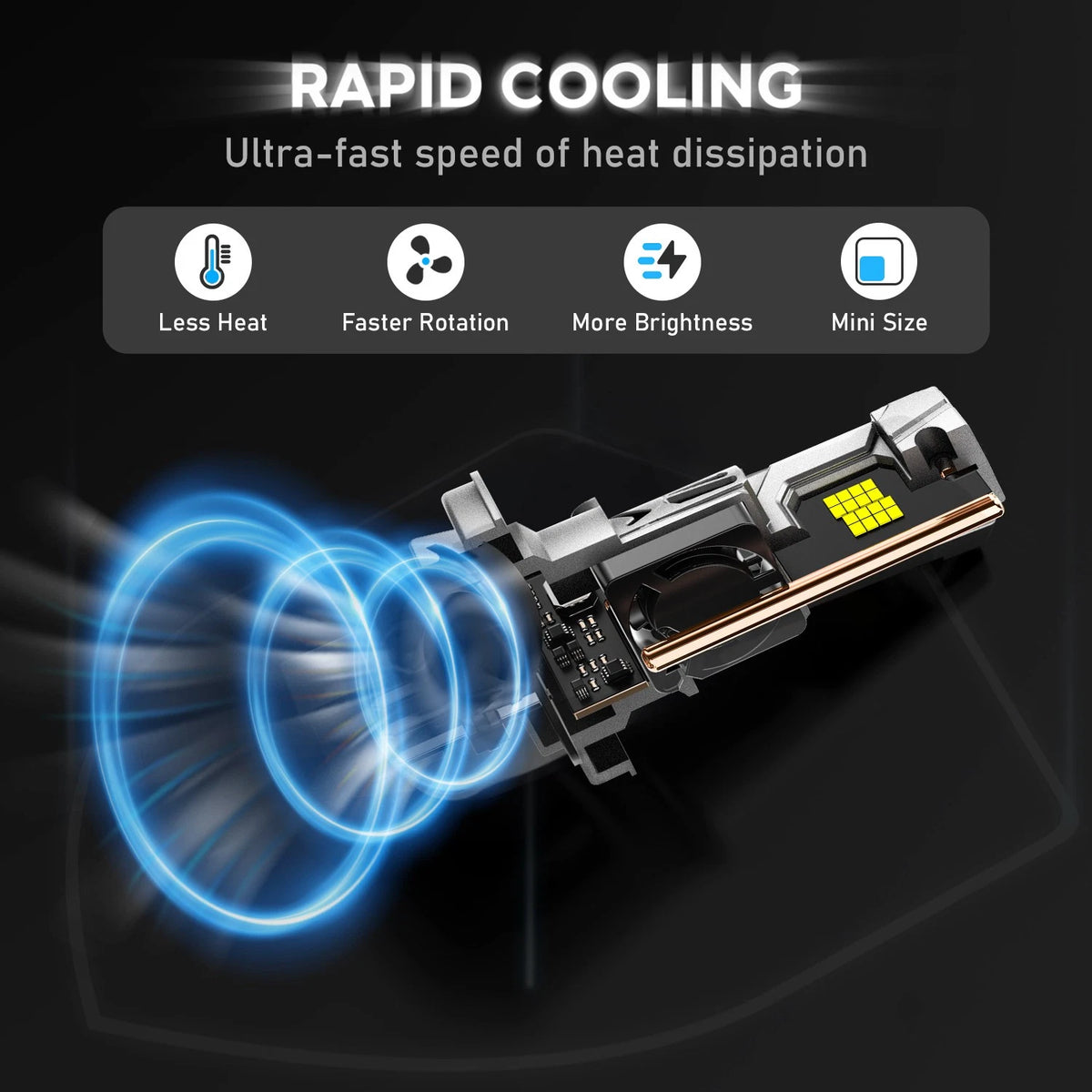 2X H13 9008 LED Headlight Bulbs for NOVSIGHT (NOV A500-N63-H13, 20000LM, 6500K)