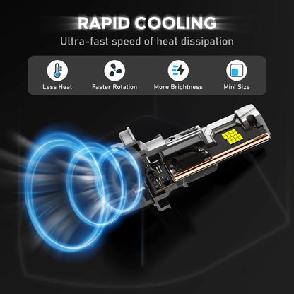 2X H13 9008 LED Headlight Bulbs for NOVSIGHT (NOV A500-N63-H13, 20000LM, 6500K)