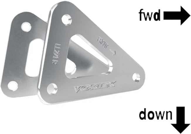 Lowering Links for (LL542)