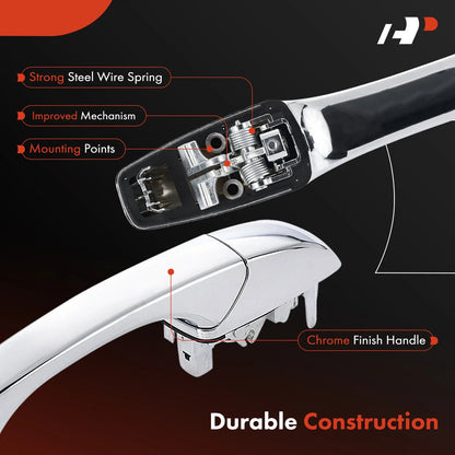Rear Exterior Door Handle for Dodge Grand Caravan (2008–2020)
