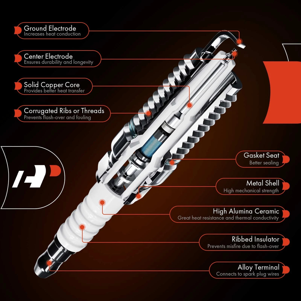 2X Spark Plugs for Audi A4 Quattro (2002–2005) 726752, 980765671G, BR6HSA