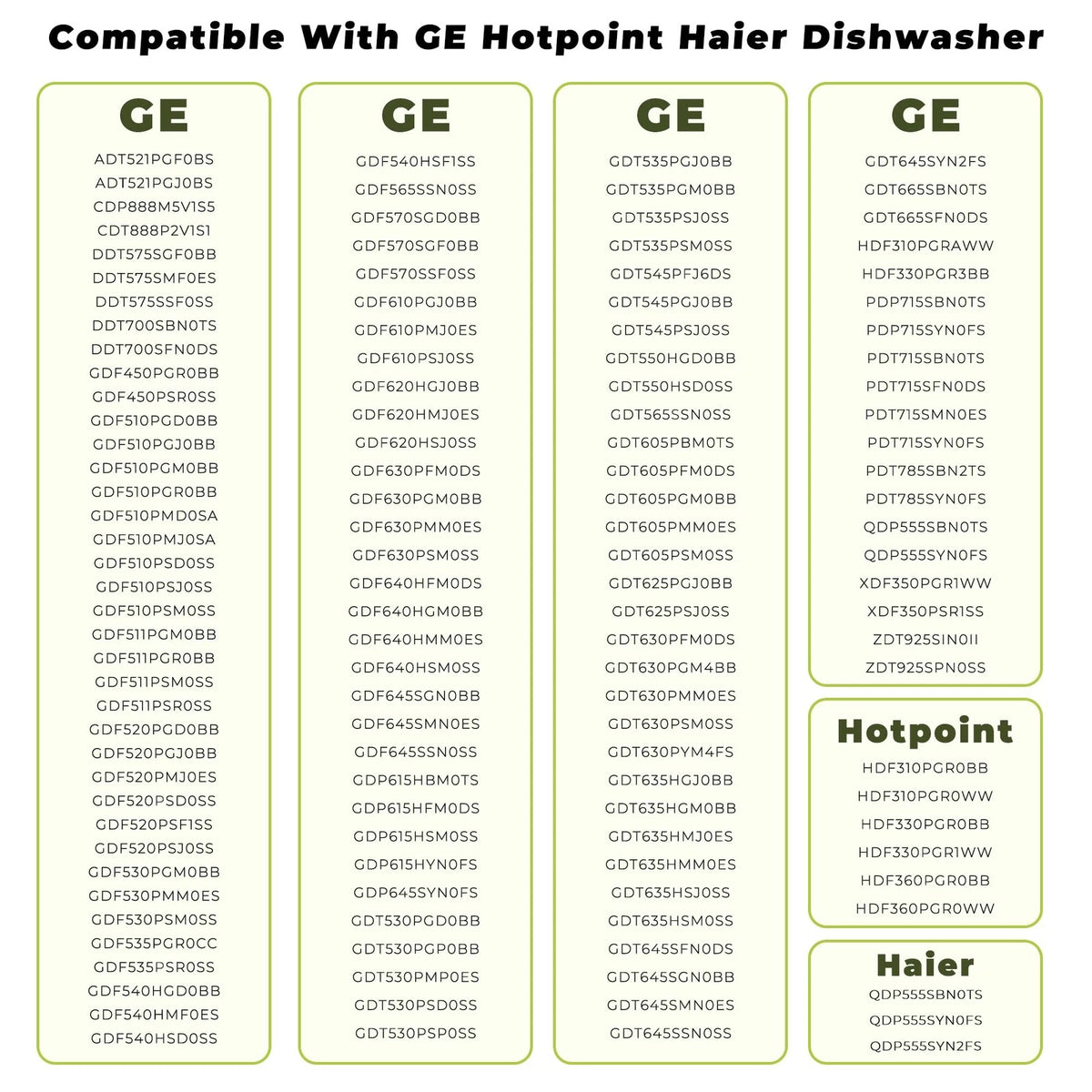 Dishwasher Rack Carrier and Roller Kit for GE Dishwasher (WD28X27241, WD12X28078)
