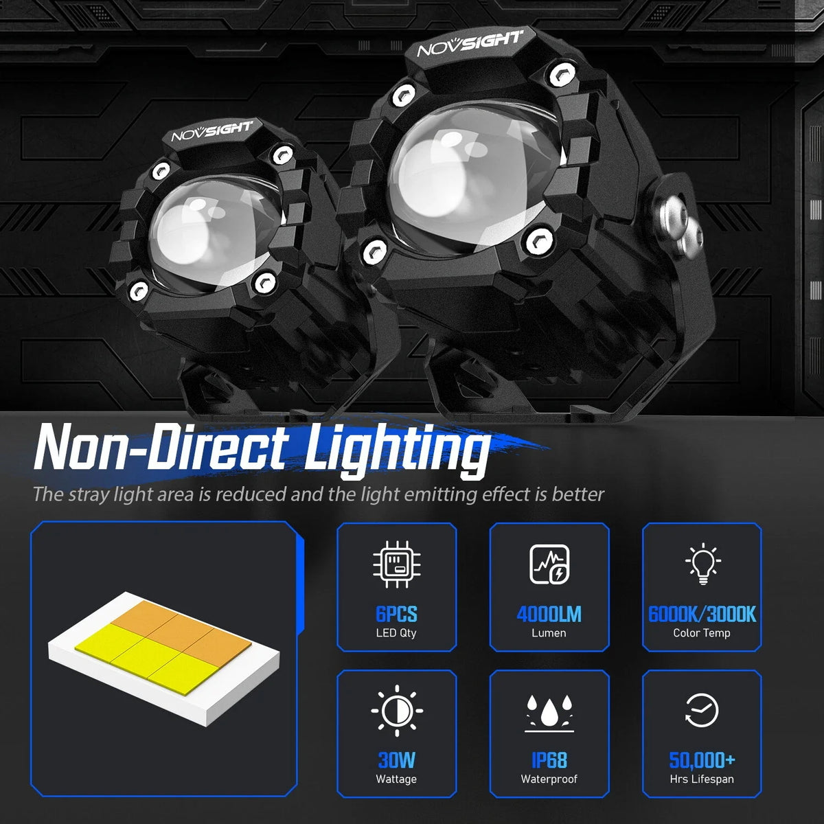 2X LED Work Light Pods for Jeep SUV Pickup (2010–2023)
