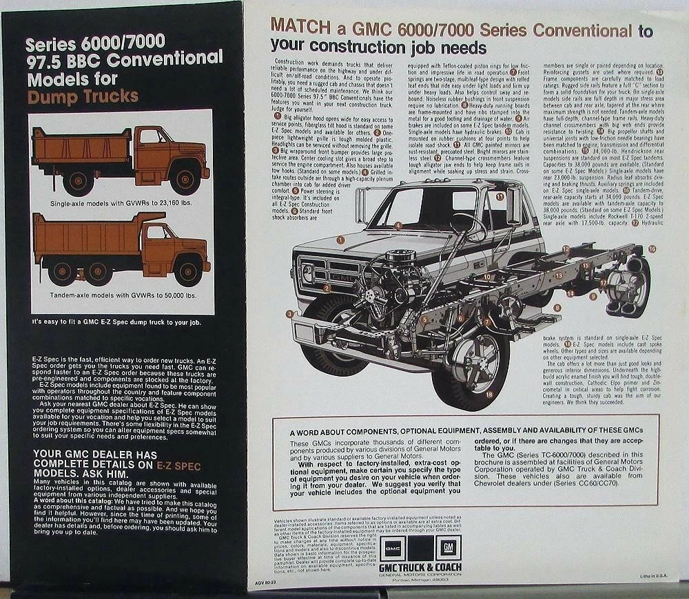 GMC Series 6000-7000 Construction Truck Sale Brochure (1980)