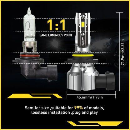 2X 9006 HB4 LED Headlight Bulbs for