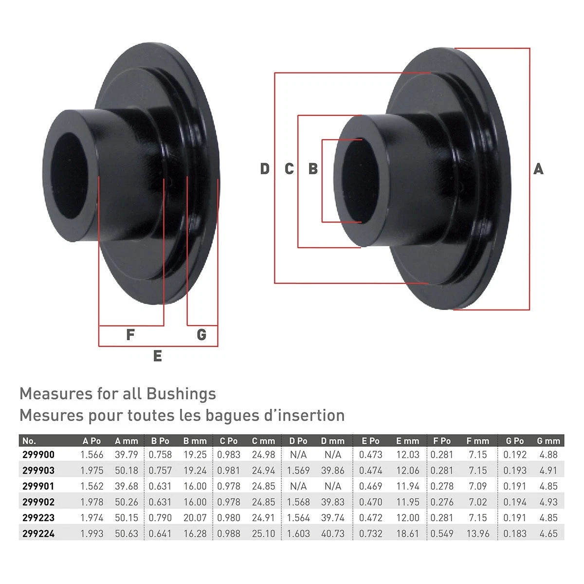 Insert Bushing for Kimpex (04-116-48)