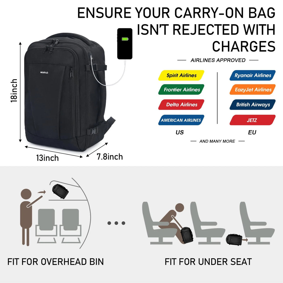 Travel Backpack for Spirit Airlines Personal Item (18x14x8)