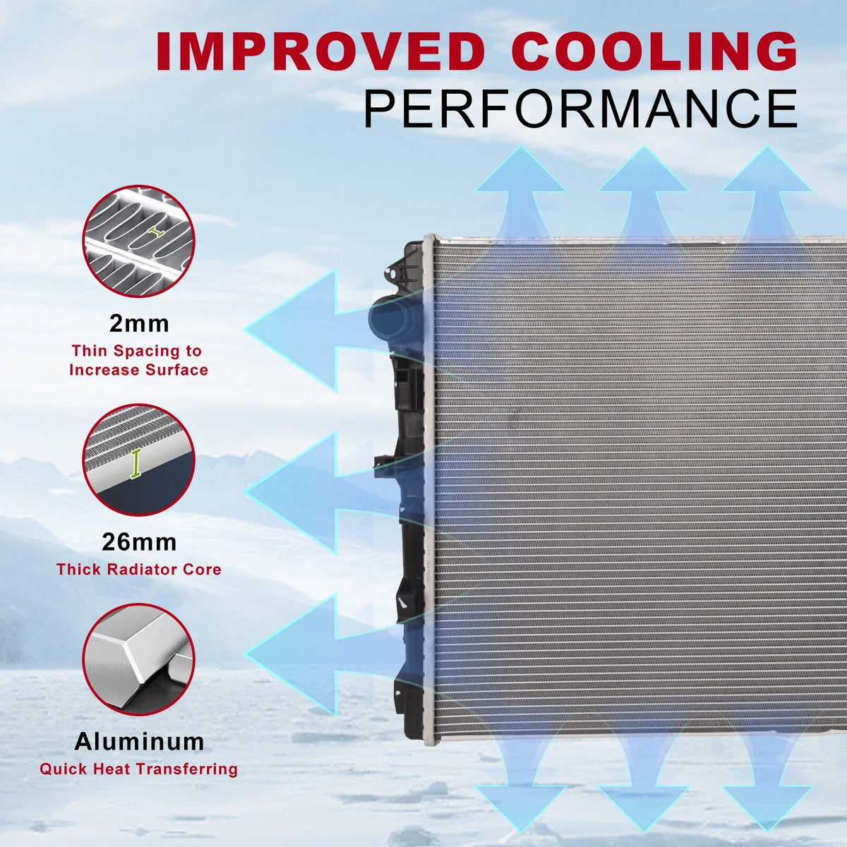 Radiator for Mercedes-Benz GLC300 GLC43 AMG (2020–2023)