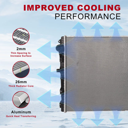 Radiator for Mercedes-Benz GLC300 GLC43 AMG (2020–2023)