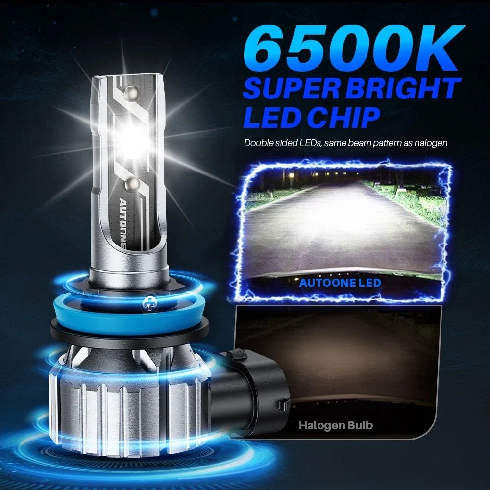 2X H11 H8 H9 LED Headlight Bulb for Low Beam Fog Light (CANBUS 6500K)