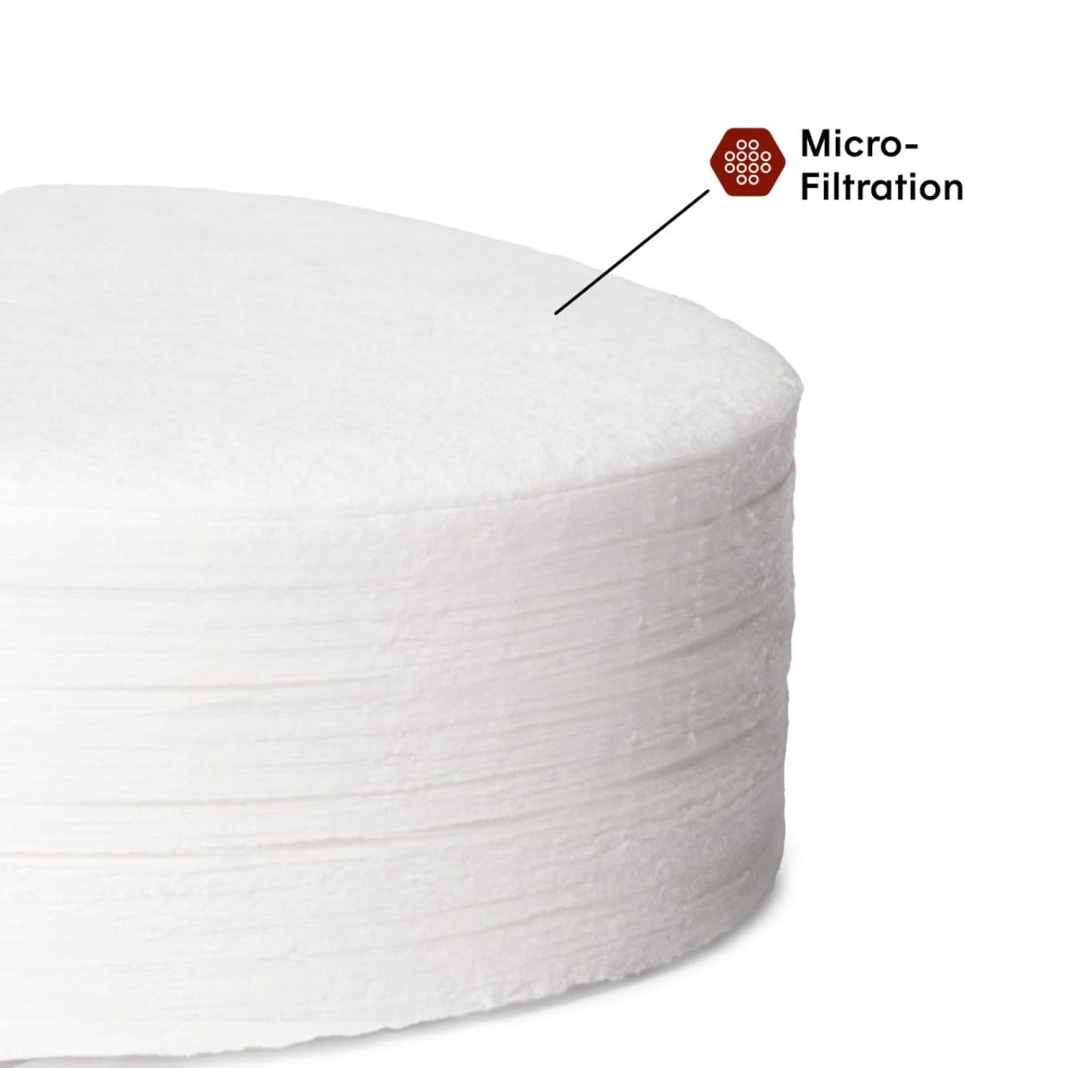 700 Count Coffee Filters for AeroPress